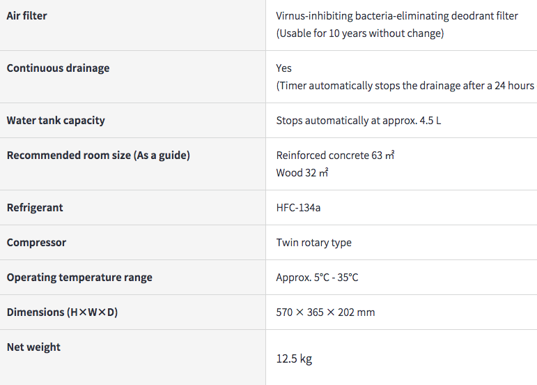 Screen%20Shot%202019-03-28%20at%2014.03.