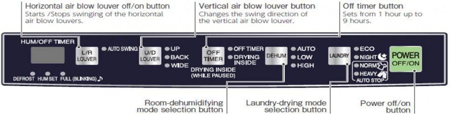 User-friendy%20operating%20panel.jpg